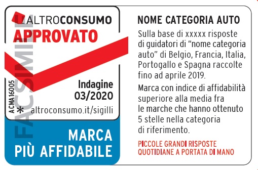 Marca più affidabile